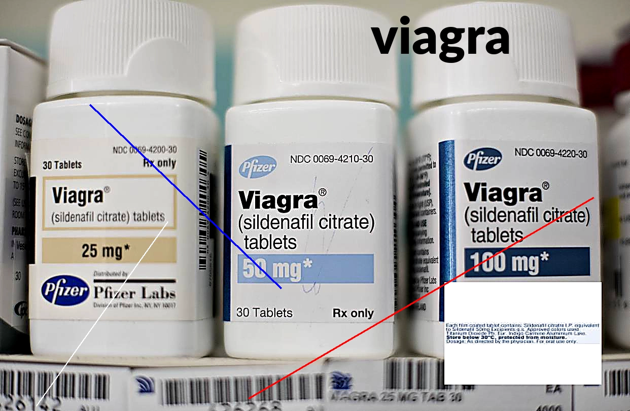 Vente viagra lyon